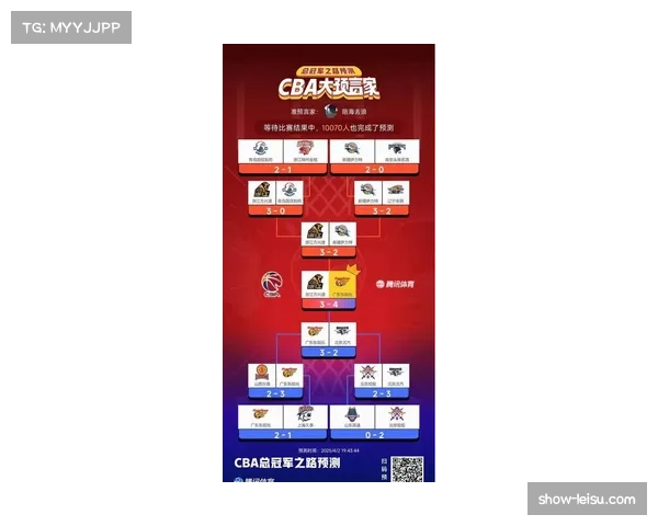 西部季后赛八强基本锁定 雷霆马刺湖人掘金森林狼火箭太阳快船在列